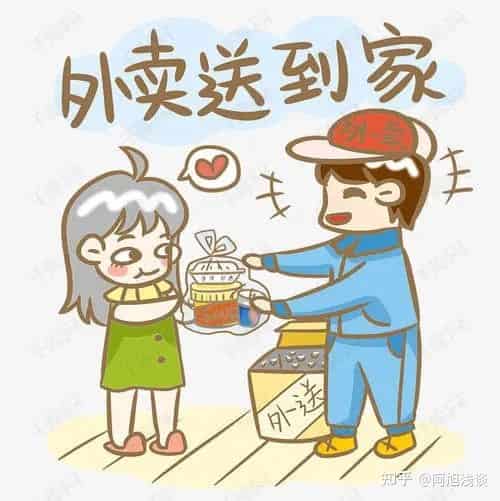 烧烤外卖已经成为餐饮行业非常受欢迎的项目。
(图2) 烧烤外卖已经成为餐饮行业非常受欢迎的项目。
(图2)