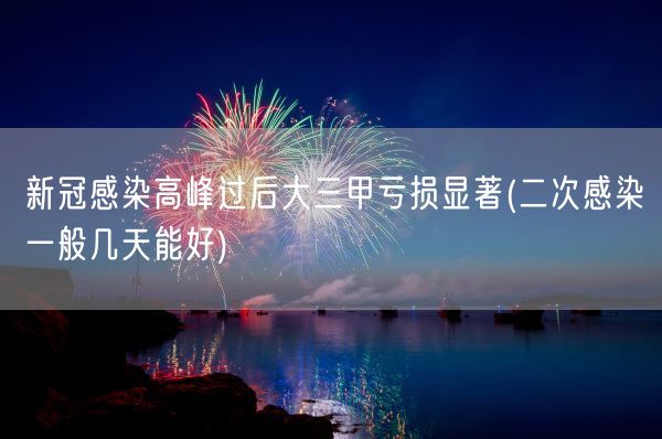 新冠感染高峰过后大三甲亏损显著(二次感染一般几天能好)(图1)